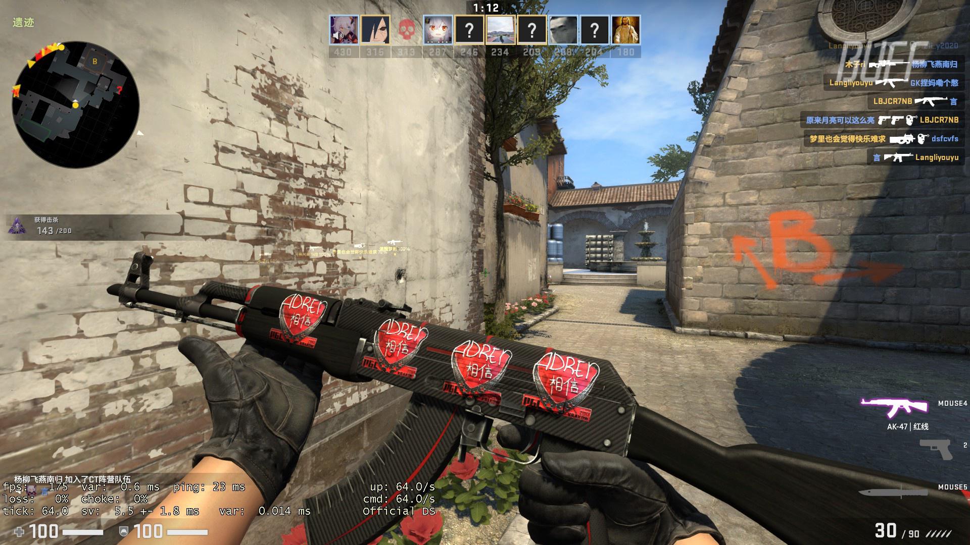 与防晒装备 与防晒装备